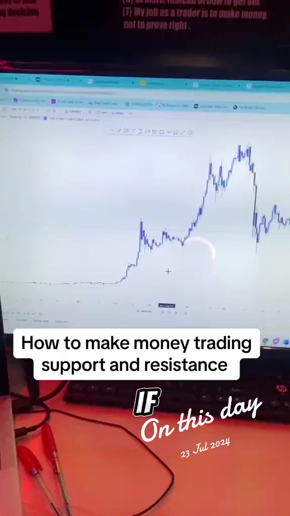 @EliteAyomide-Crypto Trader