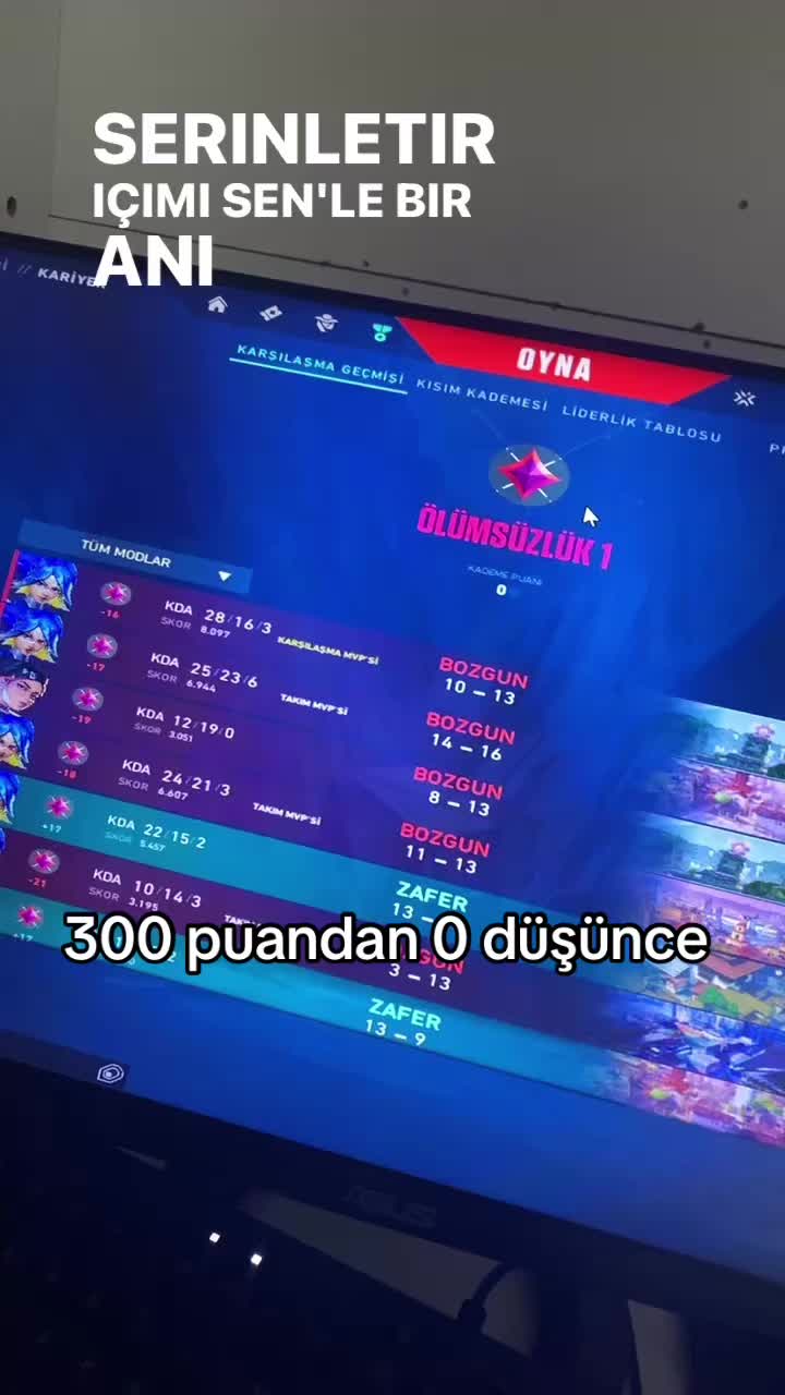 @Küs müyüz tanrım?
