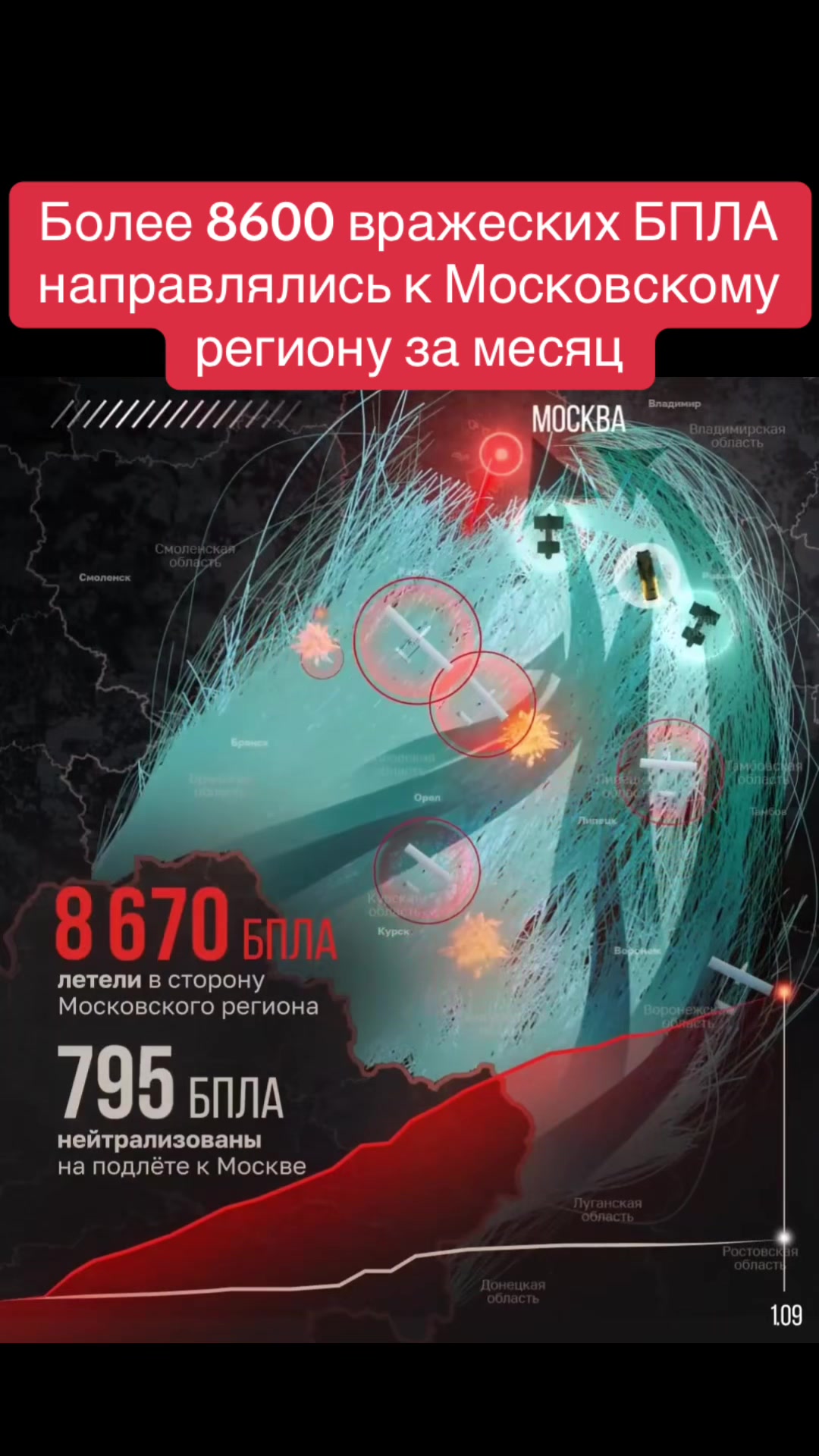 @настоящие новости