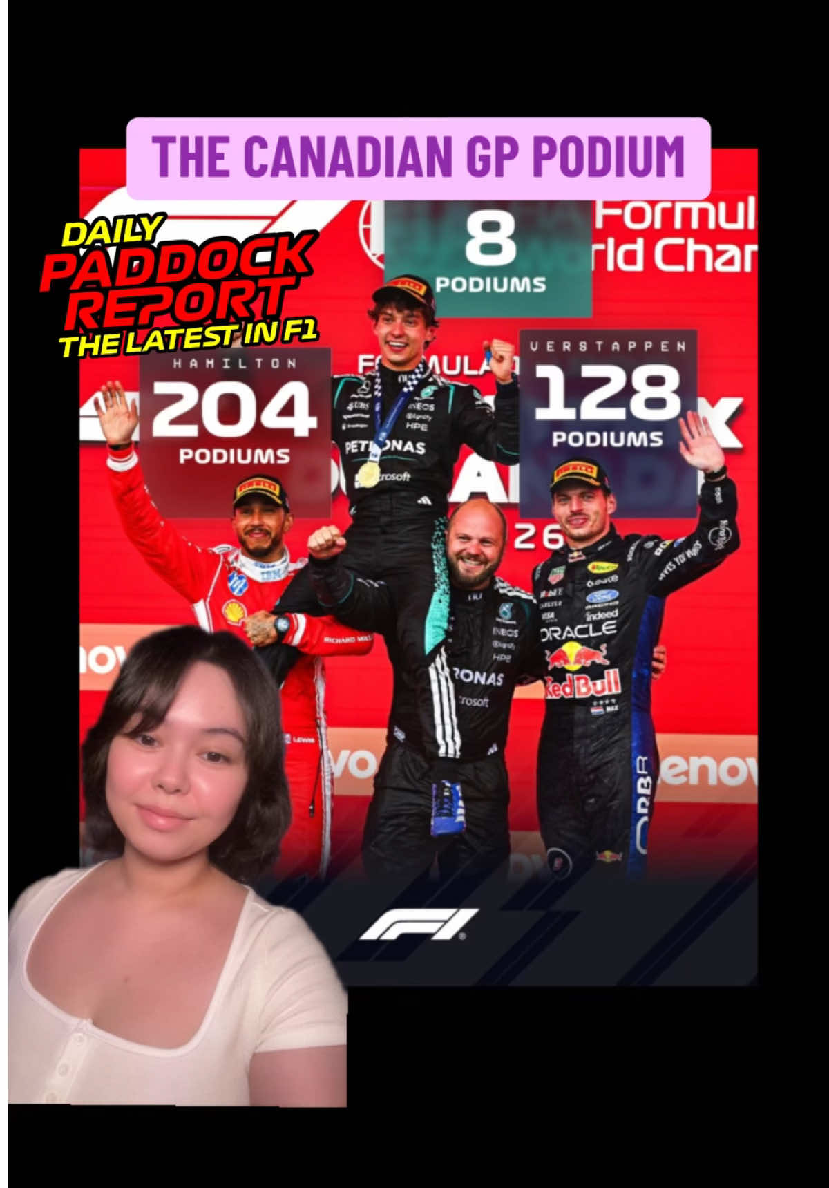 @Andie Syyap • your 🏎️ guide