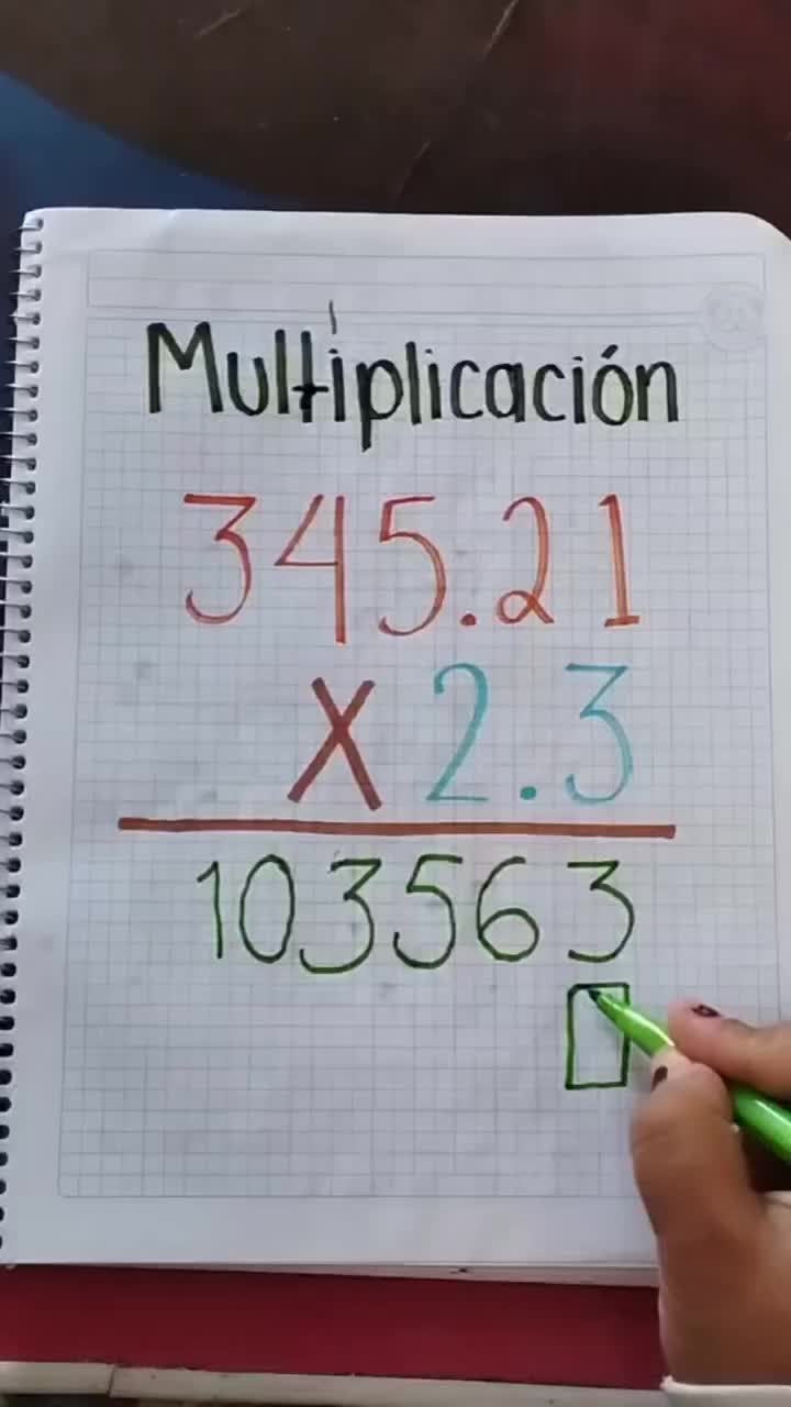 @Matem&aacute;ticas y Biotecnolog&iacute;a