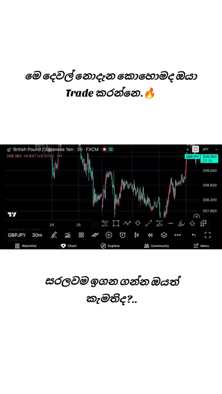 @saman kumara 📈