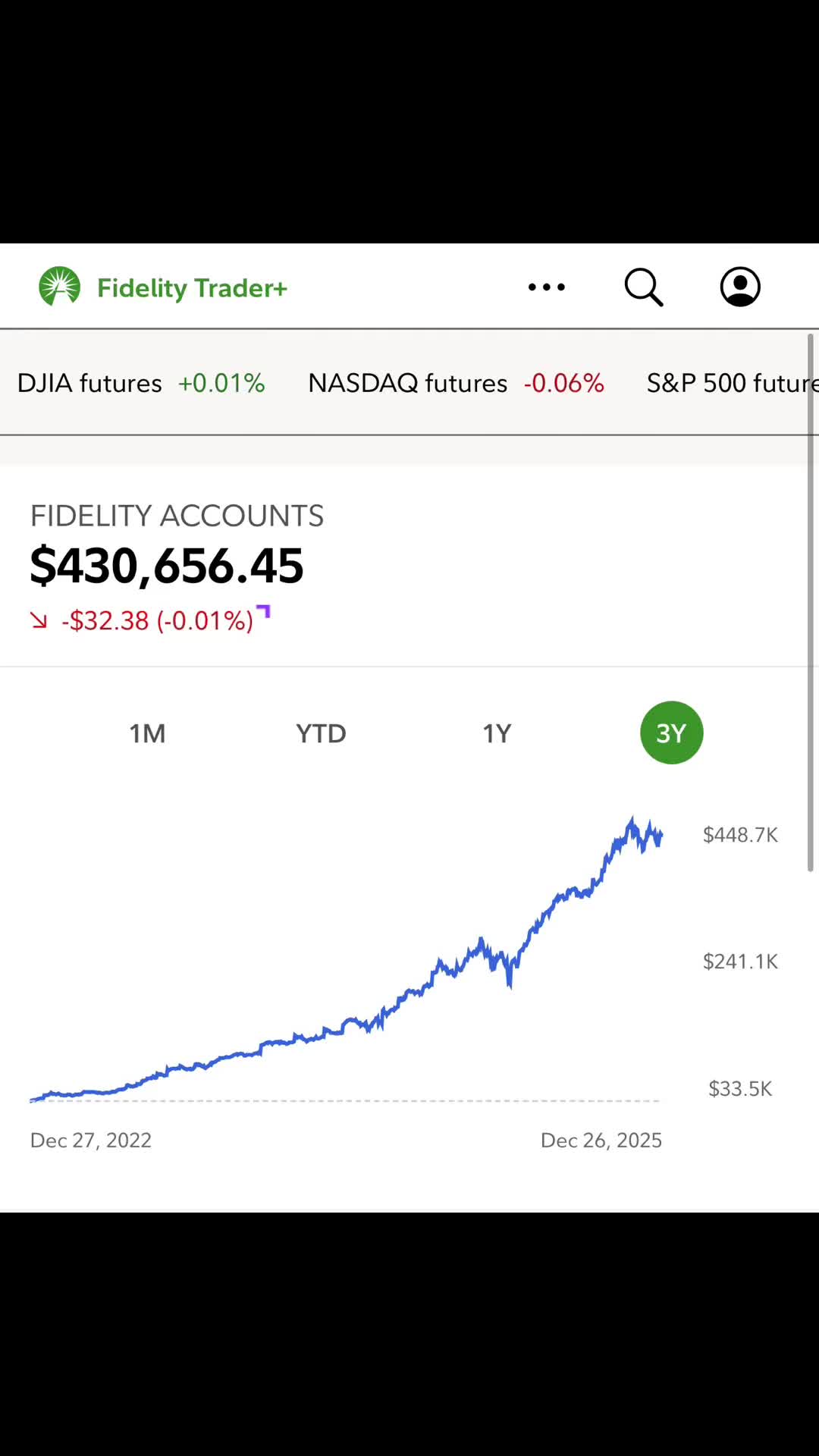 @03investors