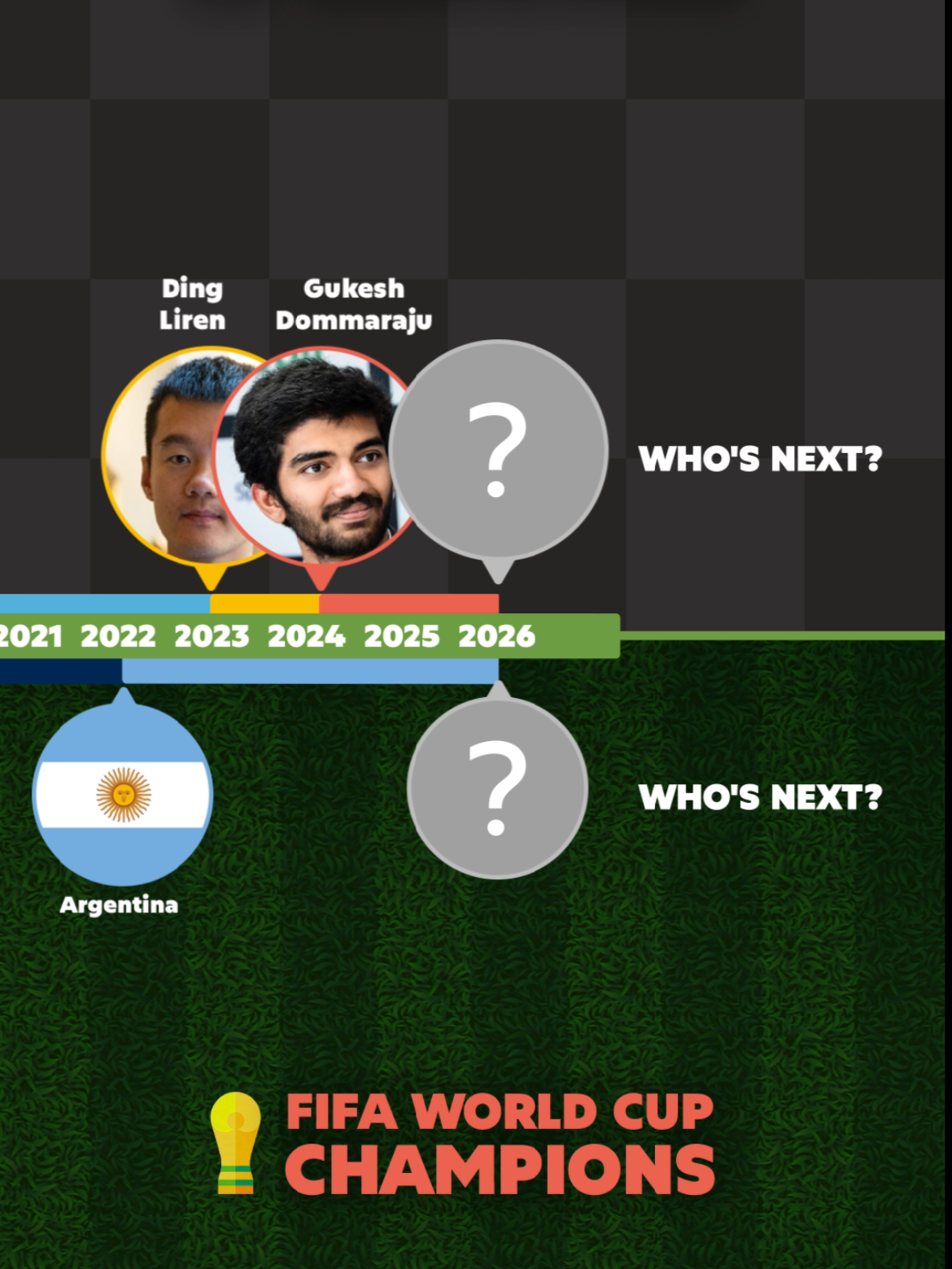 @Chess.com
