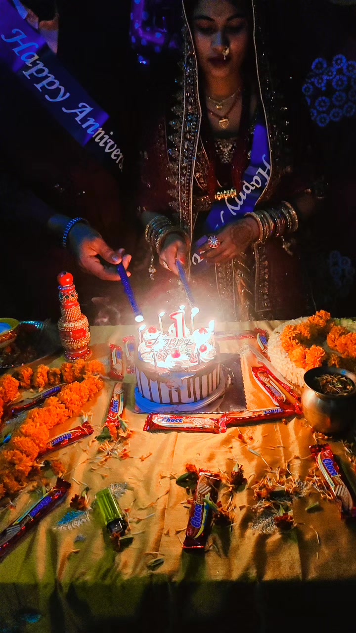 @Okil Yadav