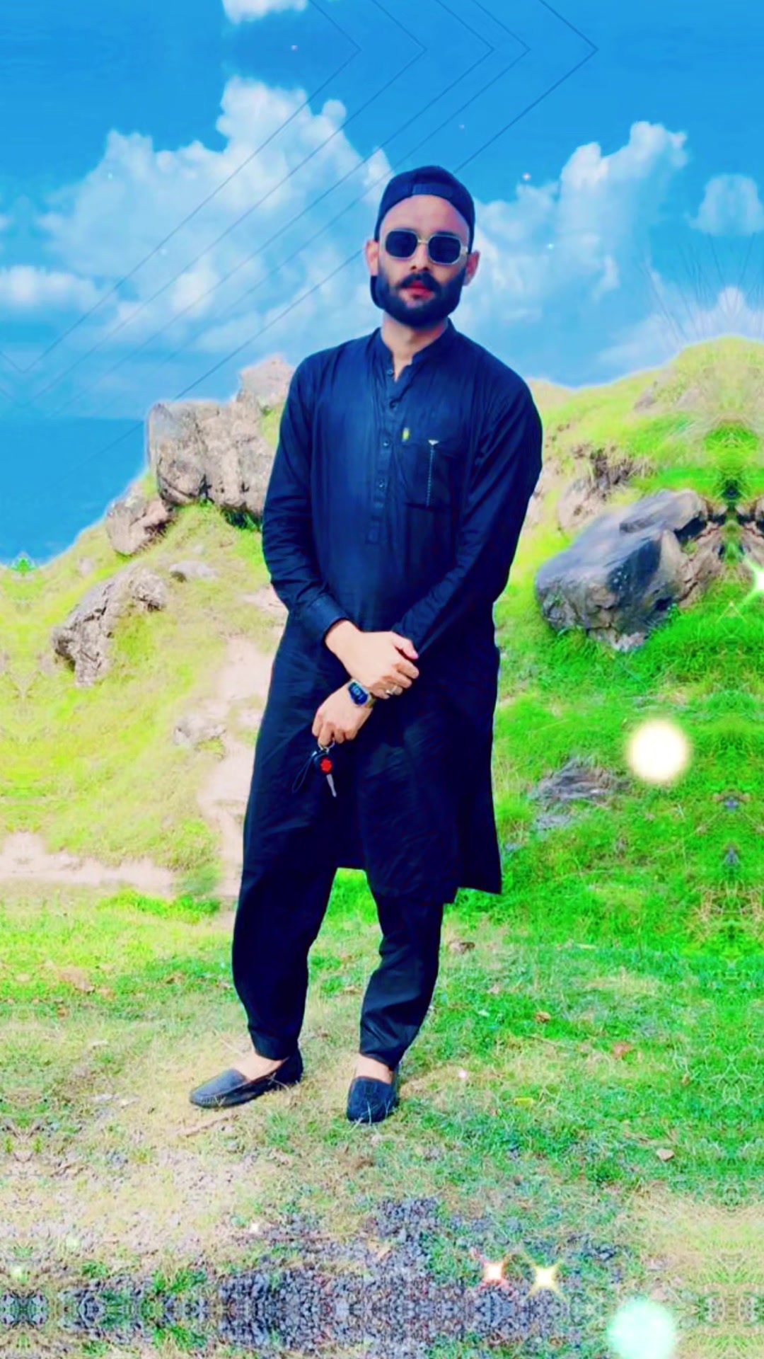 @Shoaib Minhas472