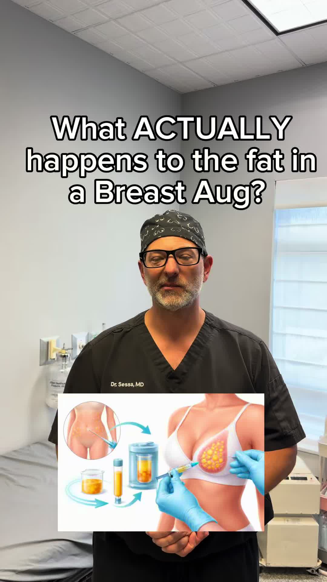 @Alberico Sessa, MD