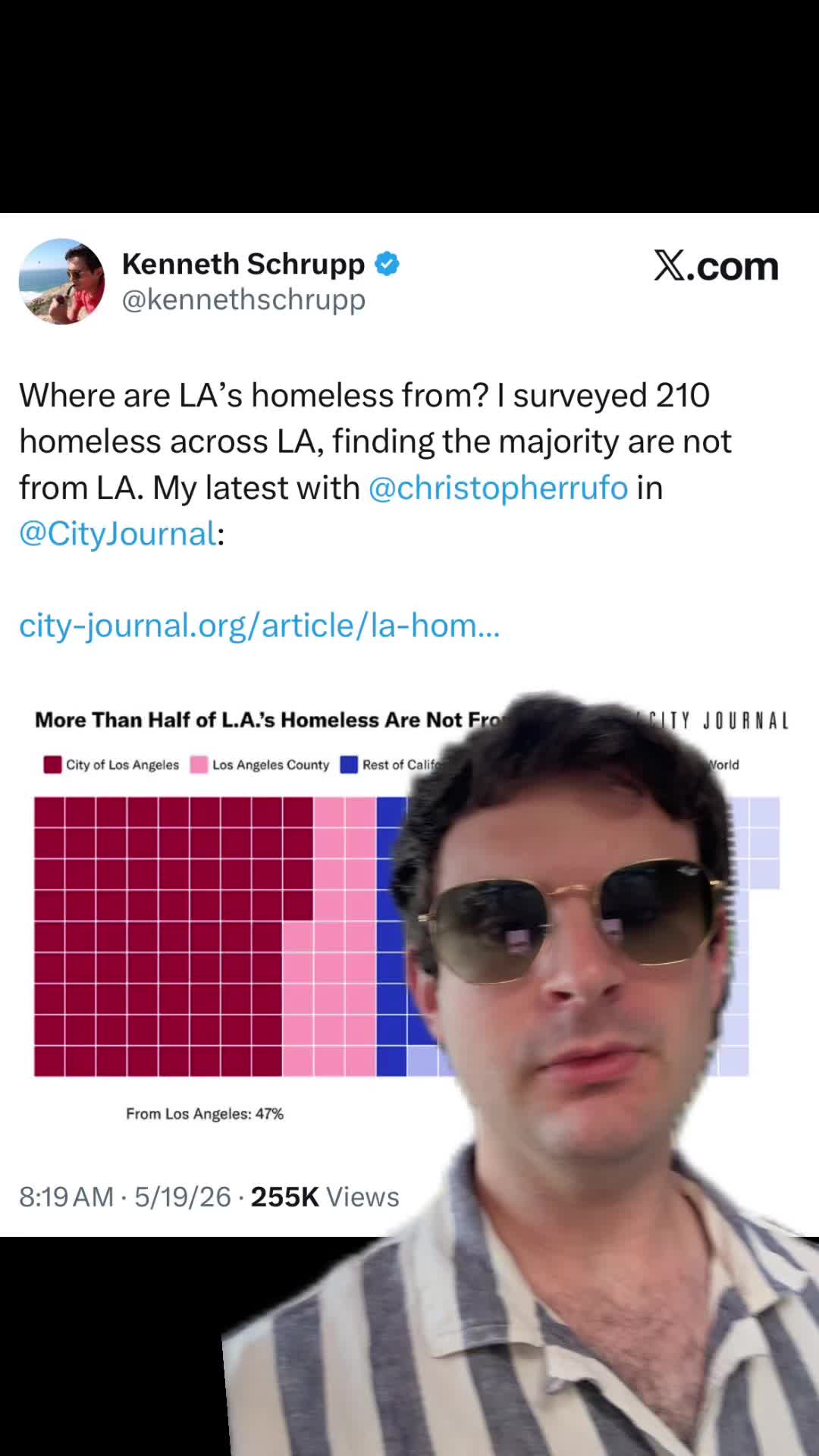 @divasunglasses