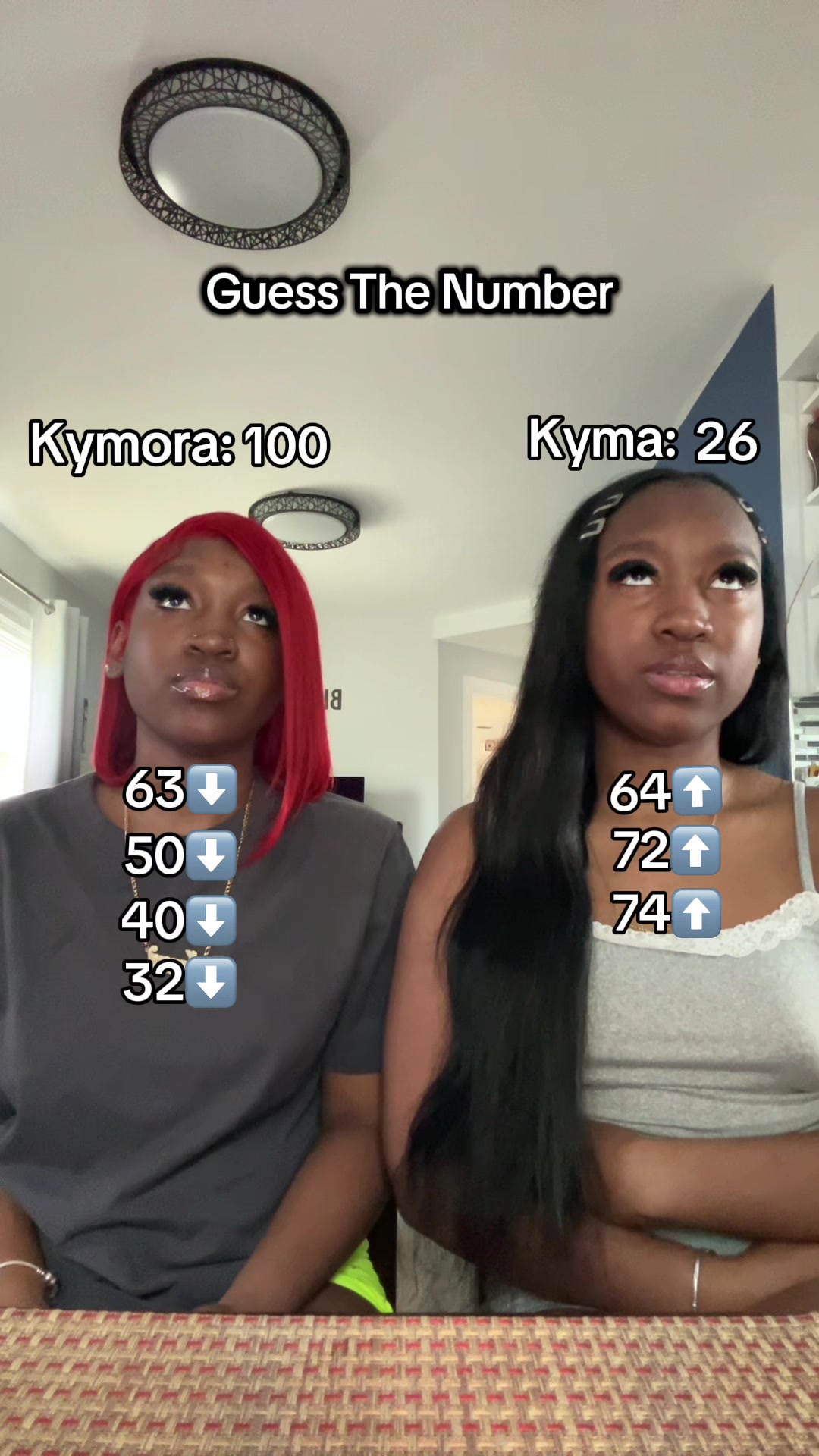 @Kyma and Kymora