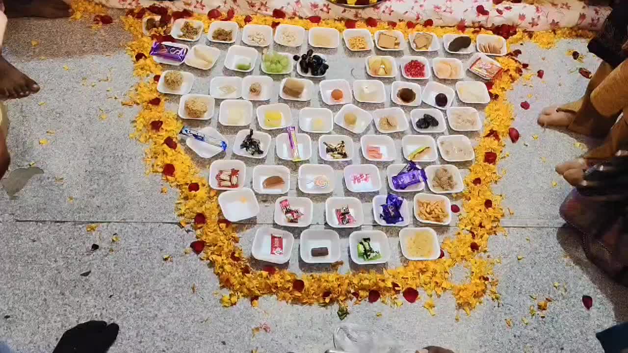 @Devnarayan Chaudhary