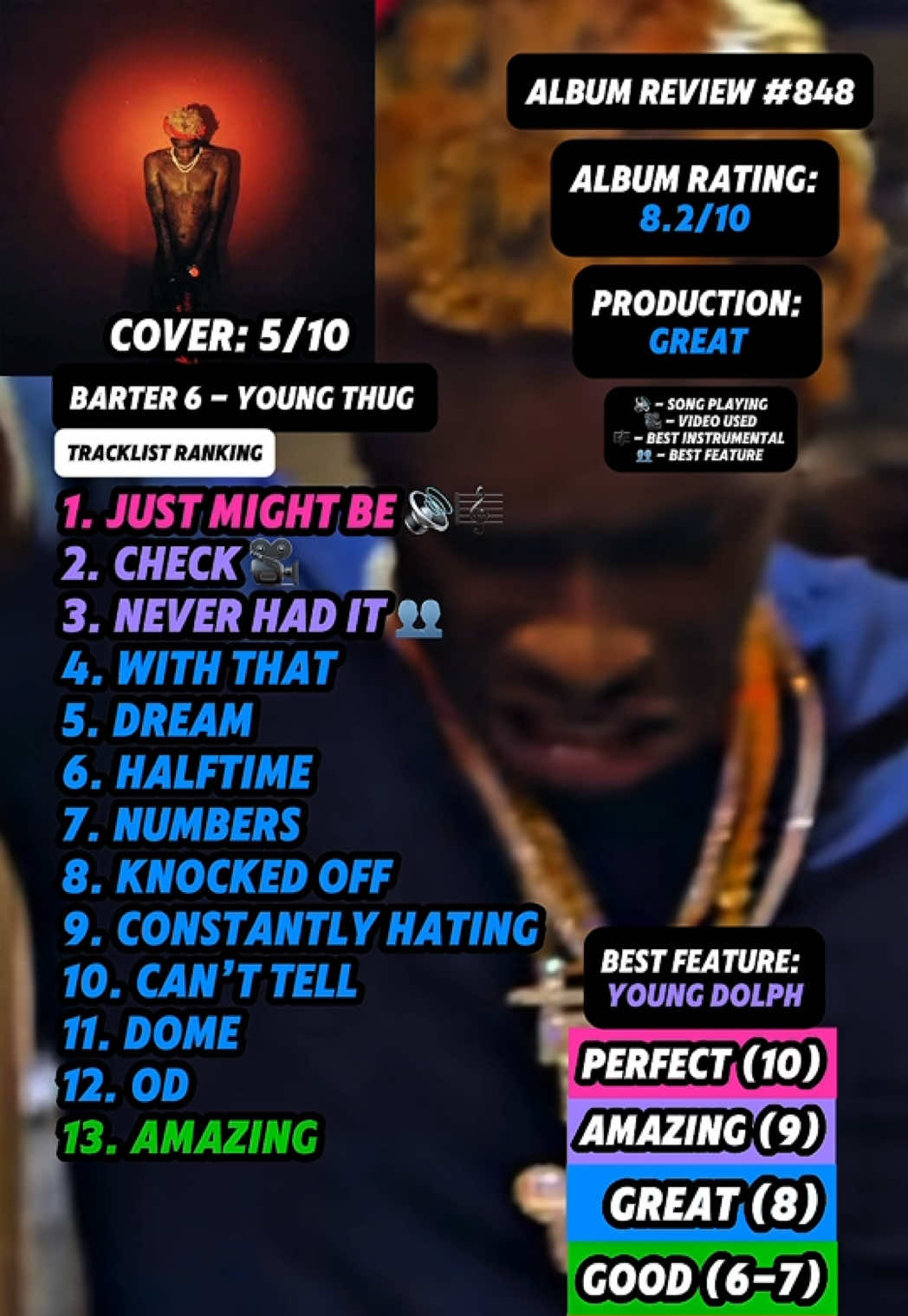 @JT Music Rankings