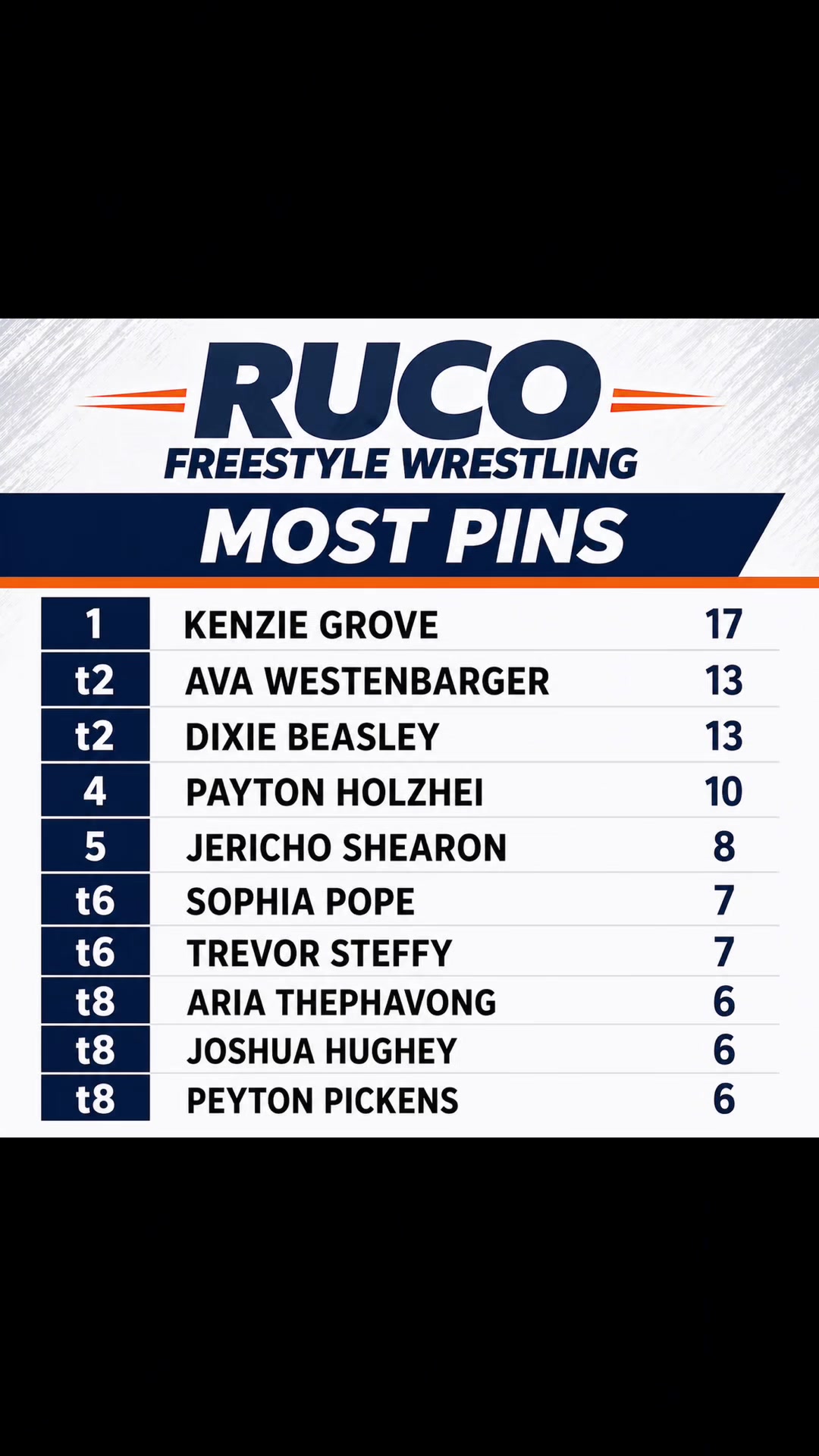 @blackmanwrestlingclub