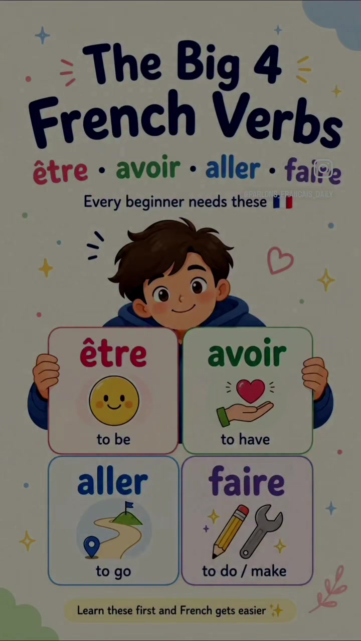@Learn_French_Daily