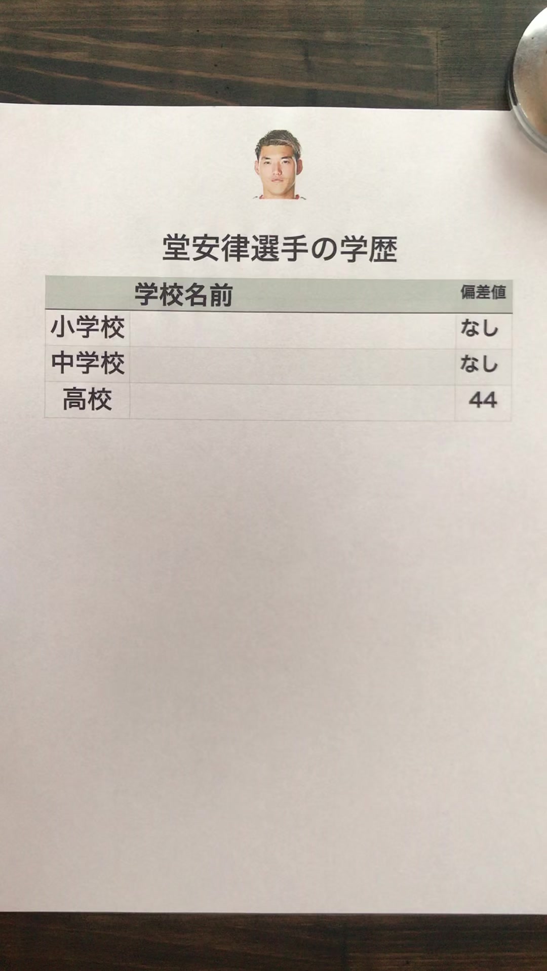 @書道家 煩悩