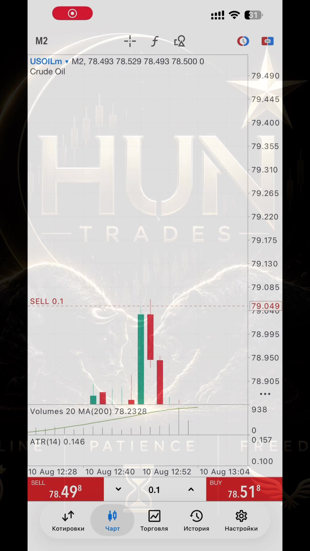 @Hun Trades