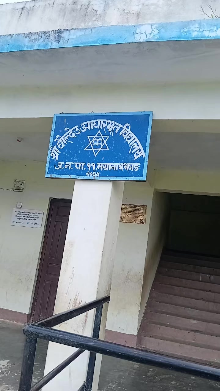@Laxman Singh