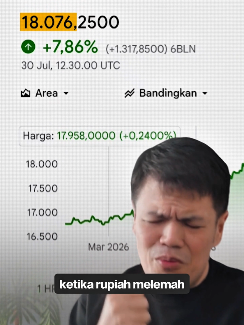 @Doddy Bicara Investasi