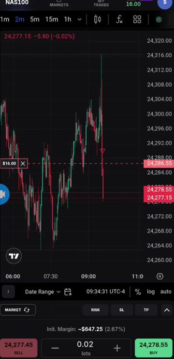 @Thembs_trades