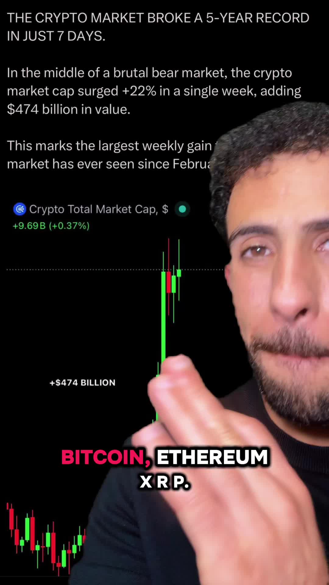@CRYPTO🔥🚀📈💸
