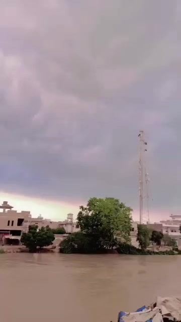 @Sahil Ayaz