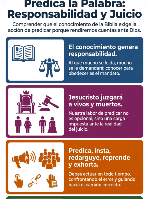 @Compa teologiaavanzada