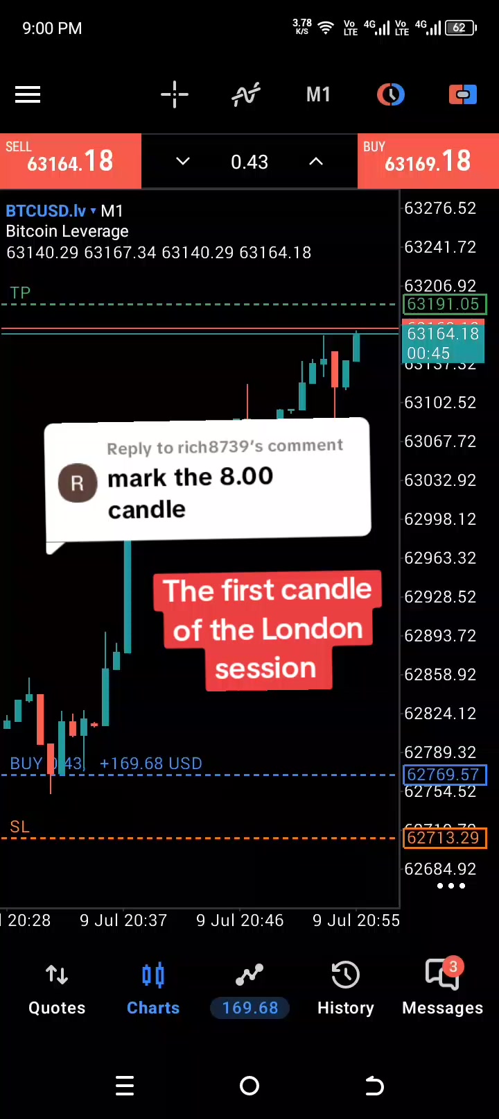 @thesilentprotrader