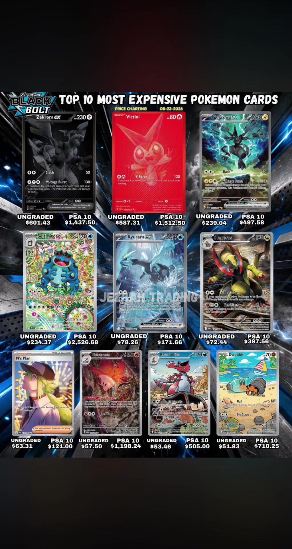 @pokemoncardinvestor