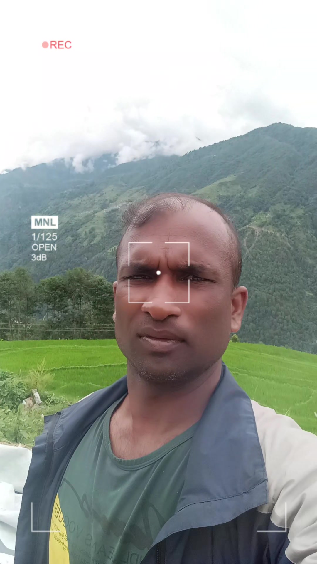 @Anjit Kumar Thakur