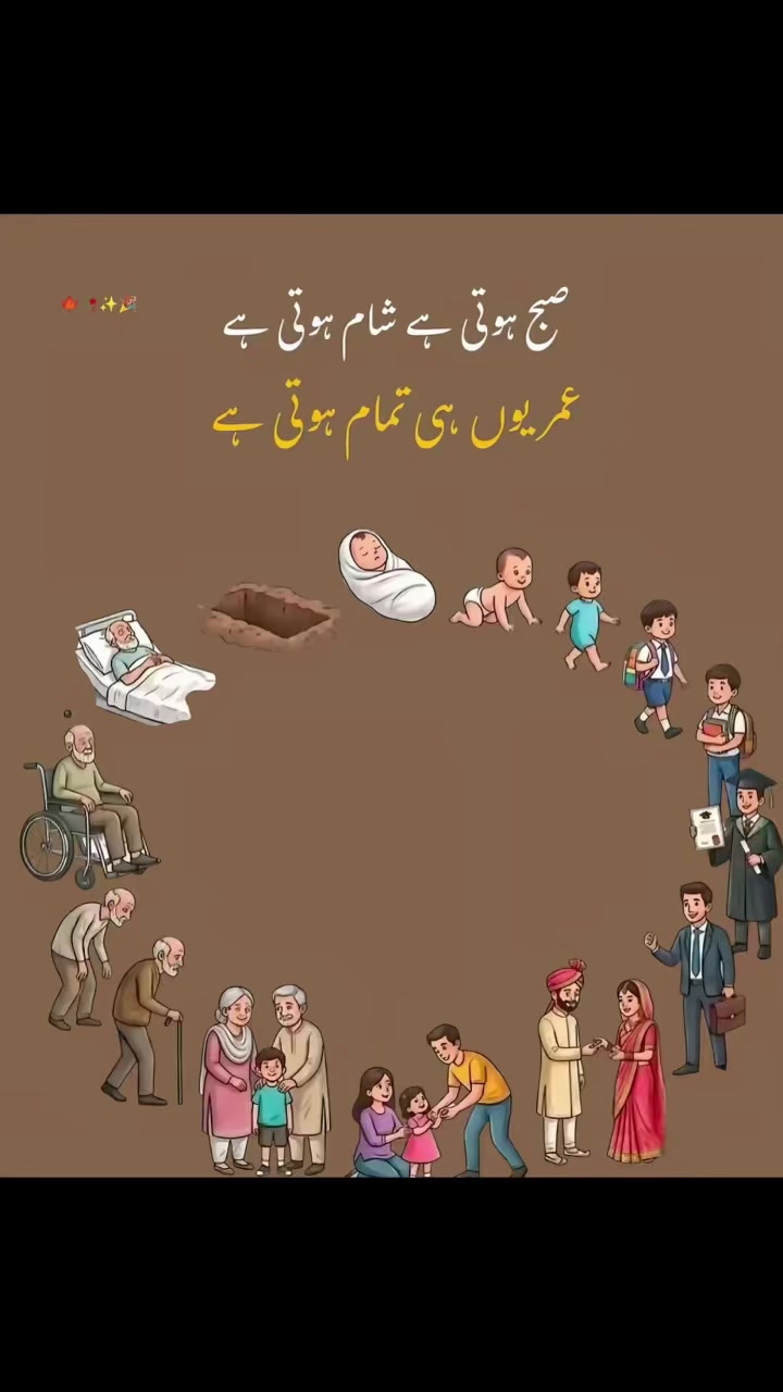@Moin Pathan2405