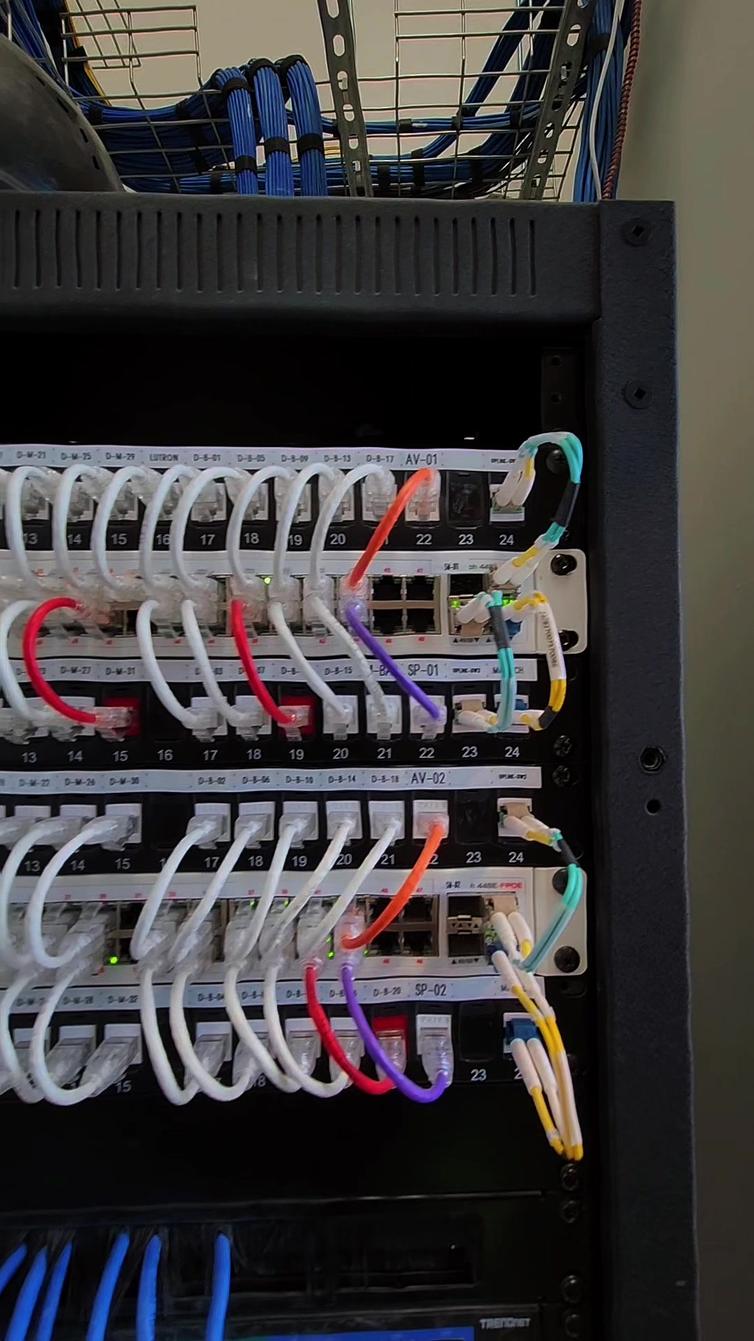 @Running Cables