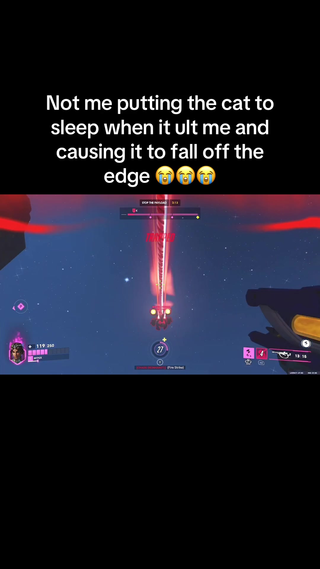 @Mynxful