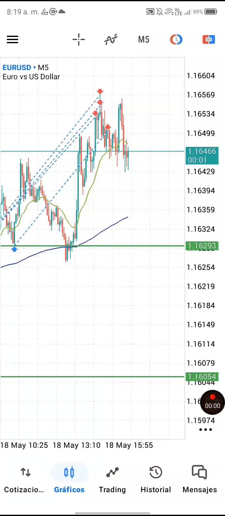 @AlexTrading