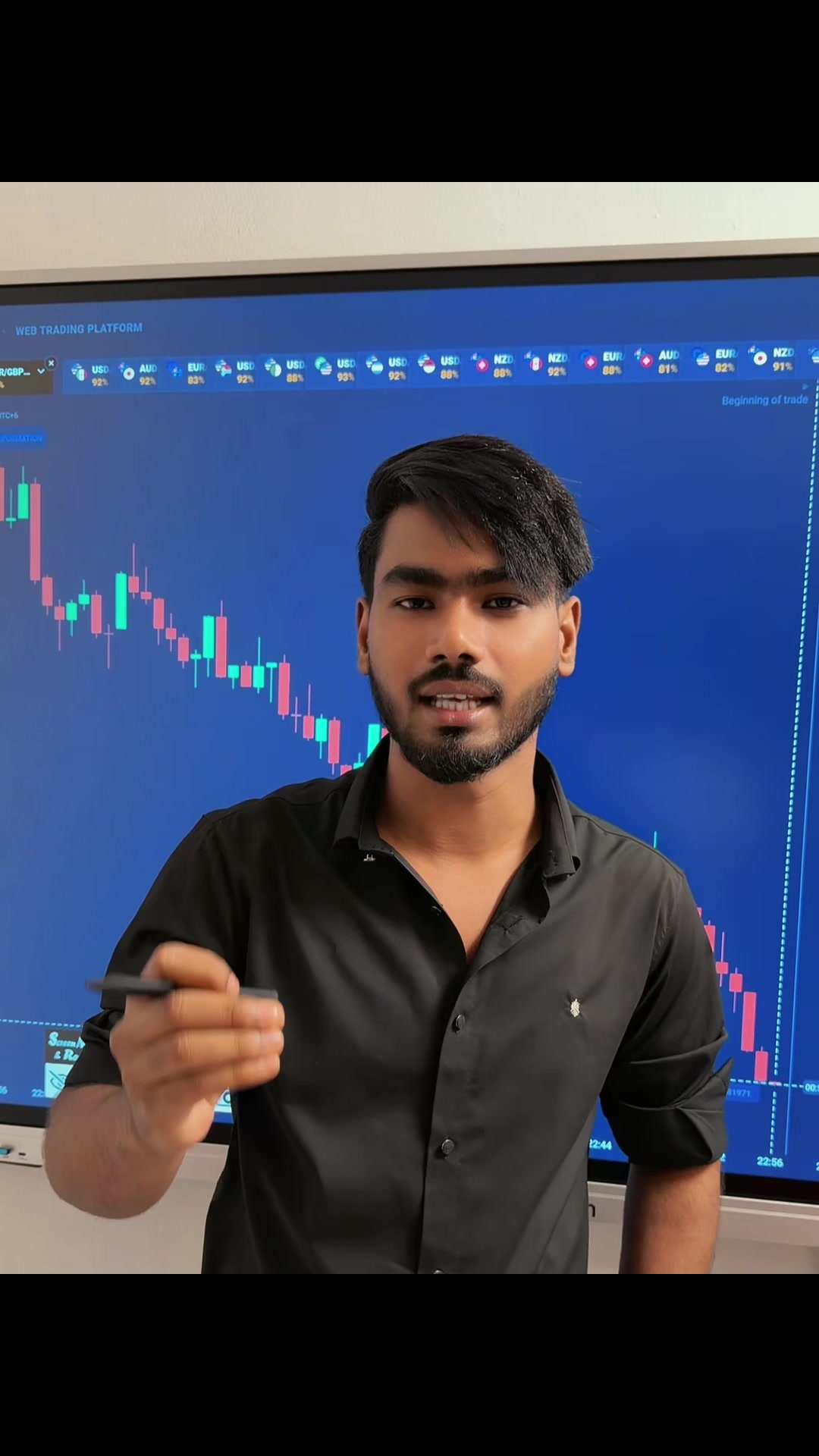 @Rejection Trading