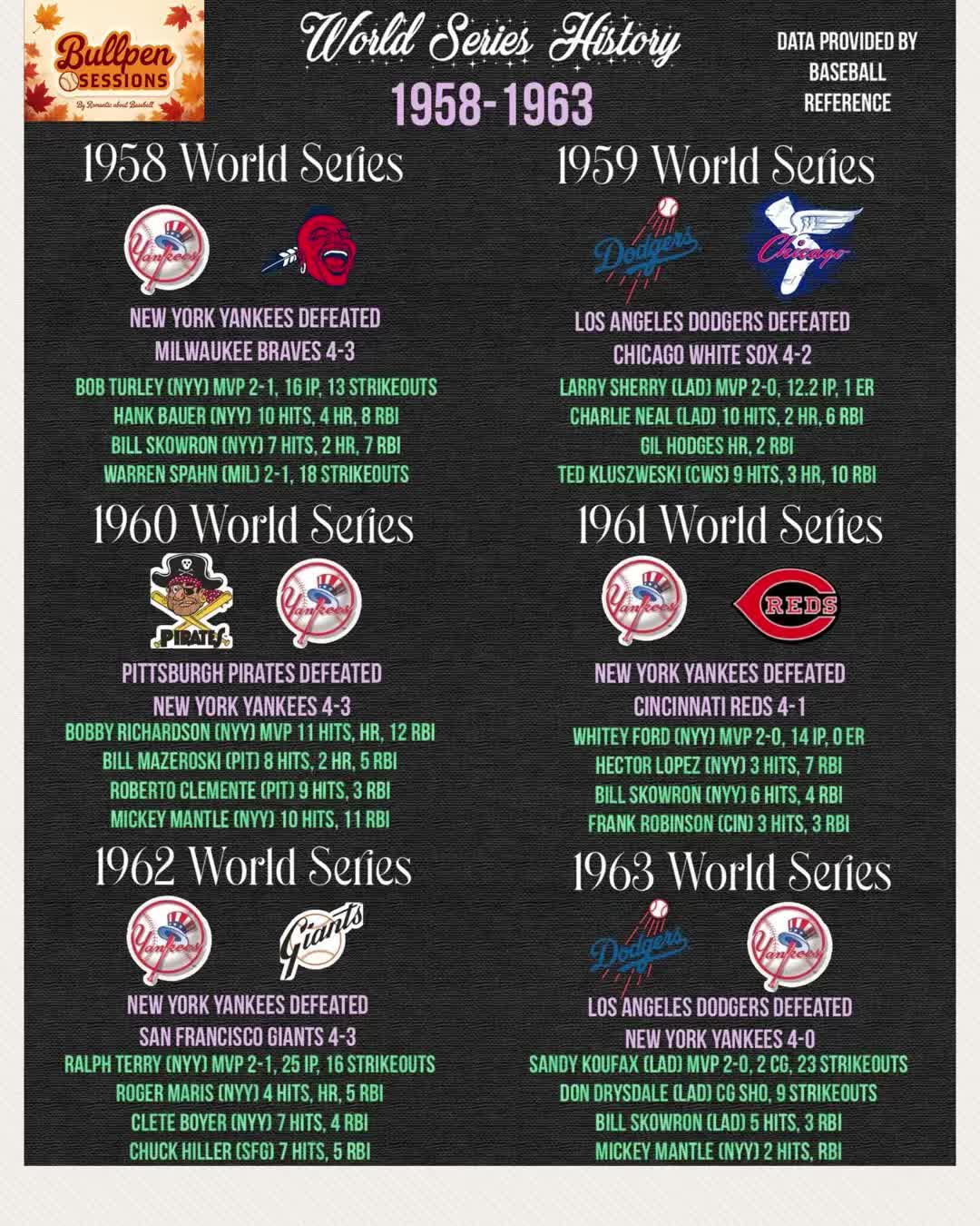 @BullpenSessions