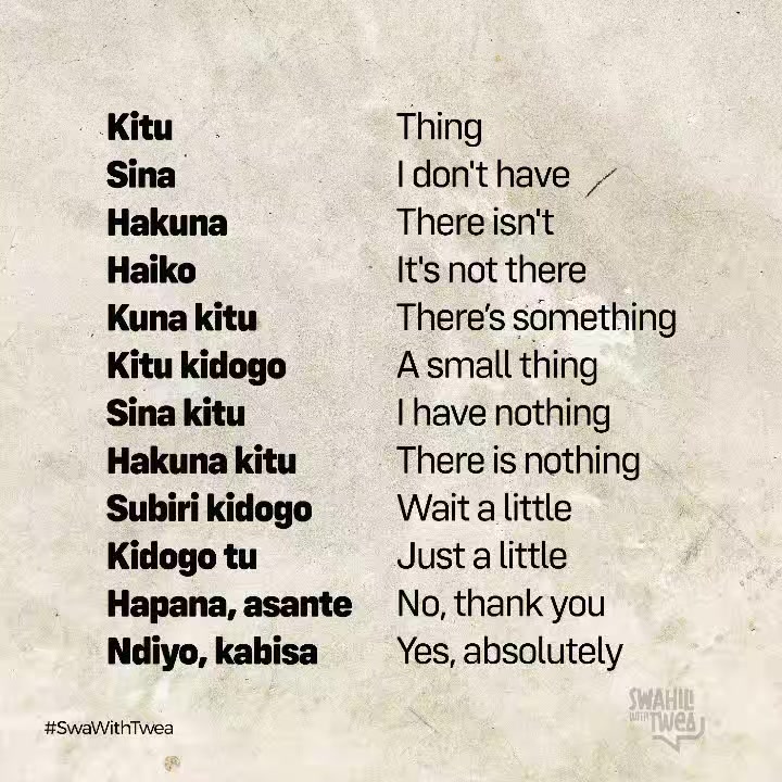 @Swahili With Twea