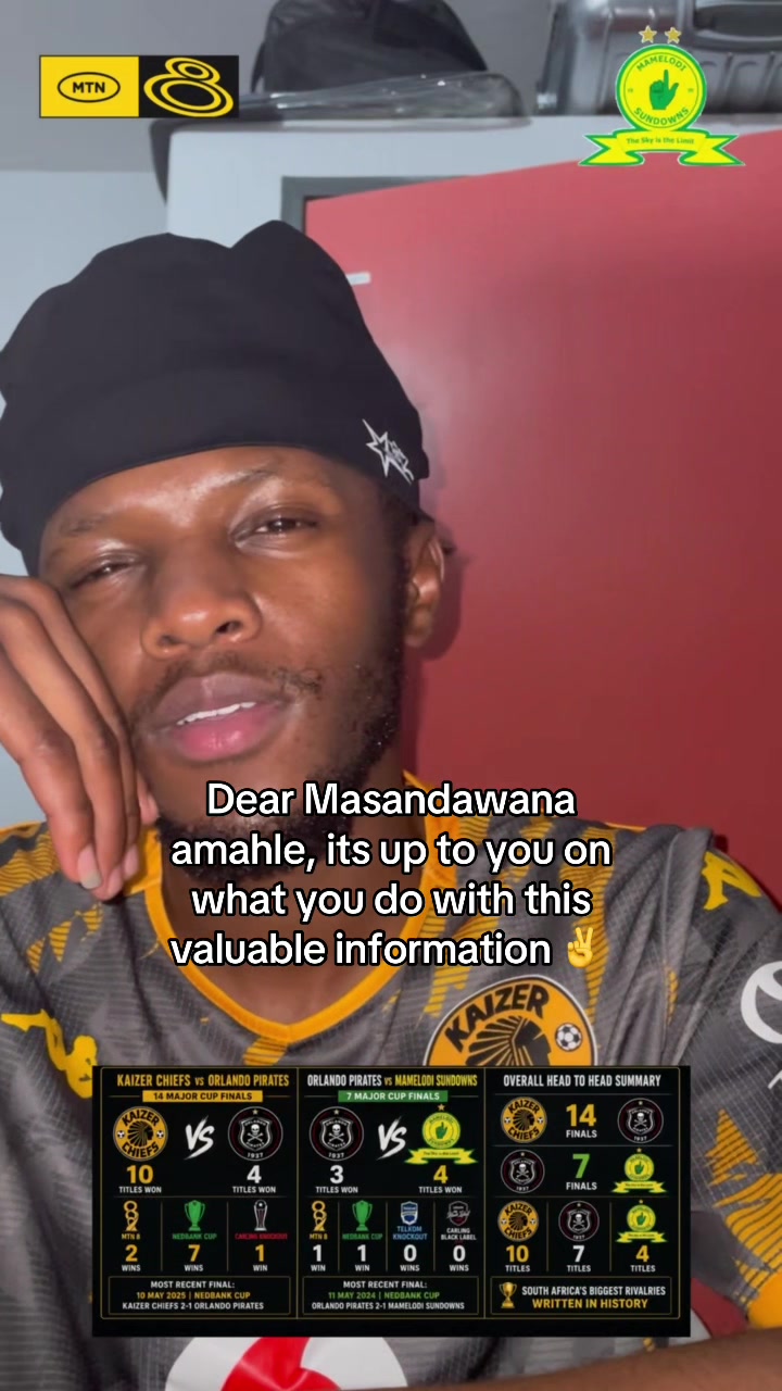 @iwasneverhere🇿🇦