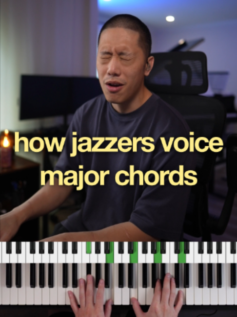 @Charlie Tran Piano