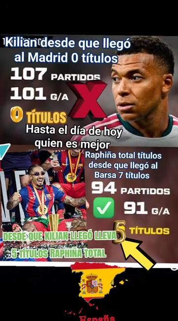 @Barcelonista 💯/💯💪 de ❤️❤️