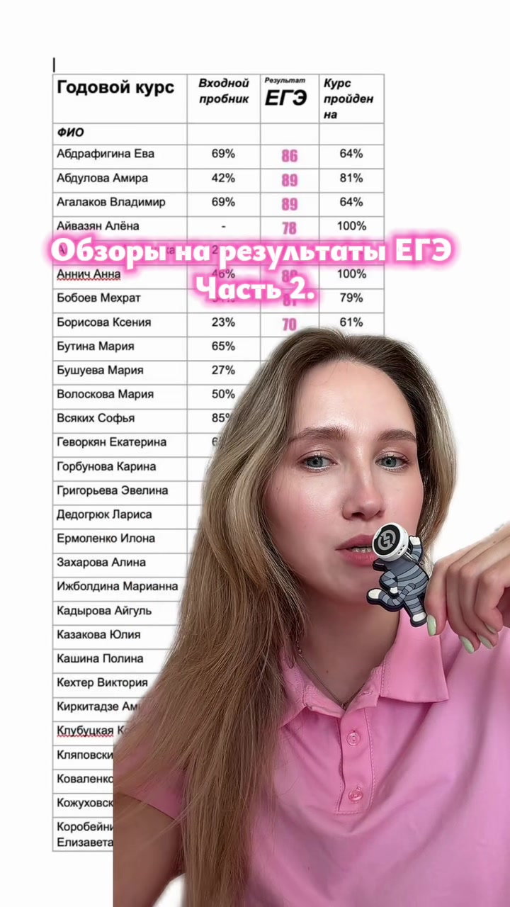 @Короче, ЕГЭ | русский