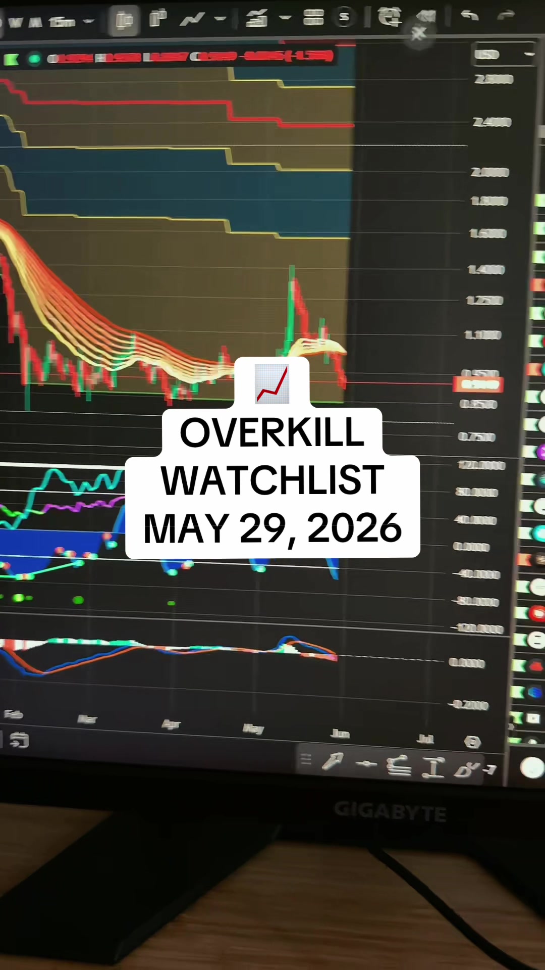 @Overkill Trading