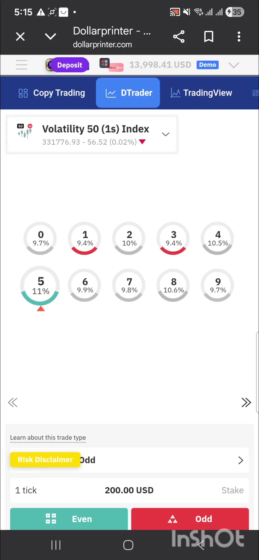 @Deriv Trading for begginers