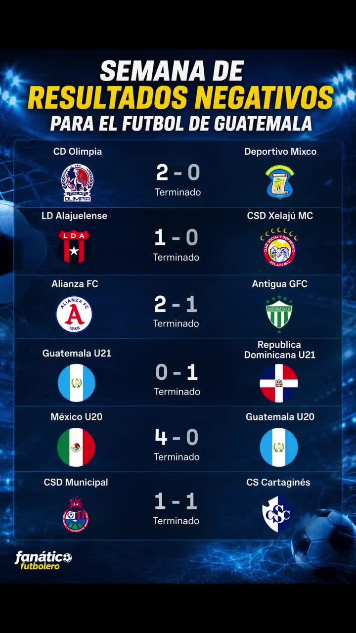 @FanaticoFutbolero