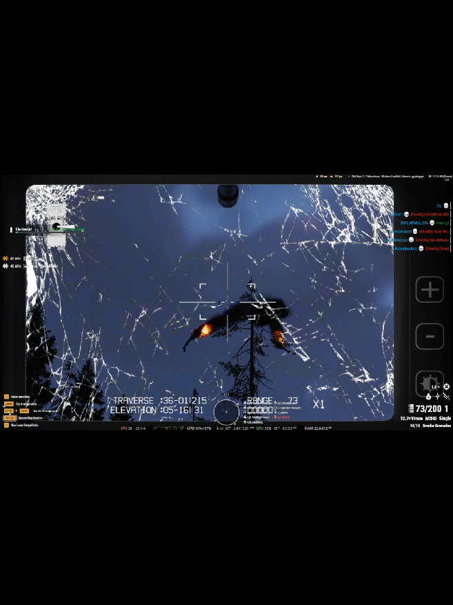 @Operator Skinnch