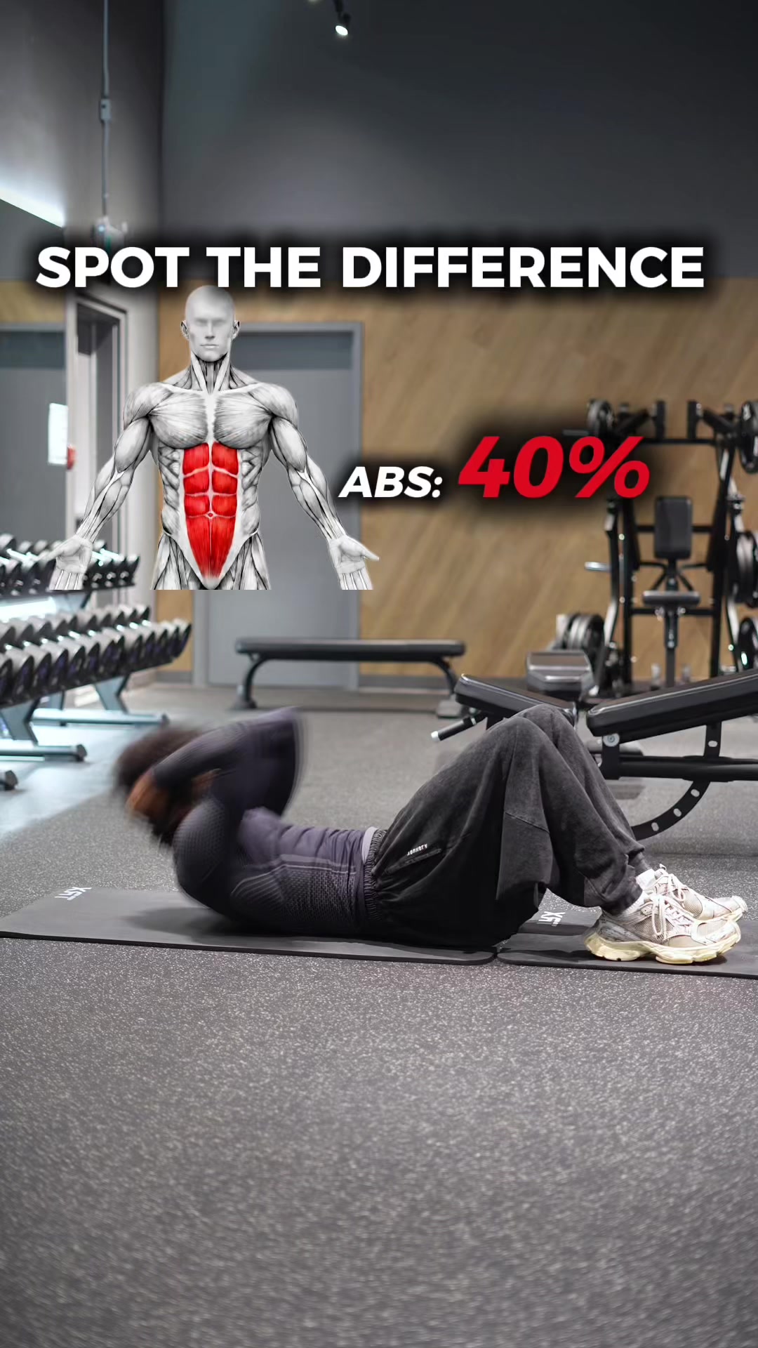 @Gymbro001 | Fix Your Workouts