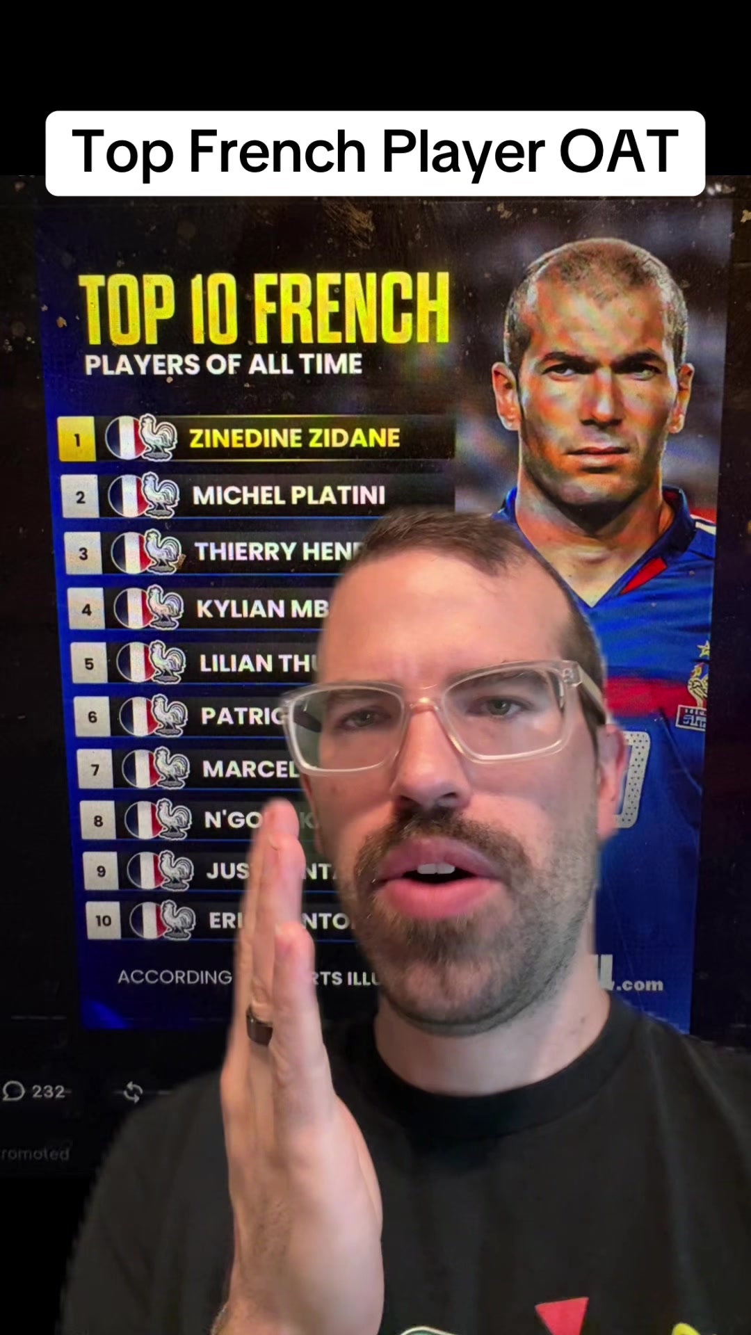 @Daily Soccer Content