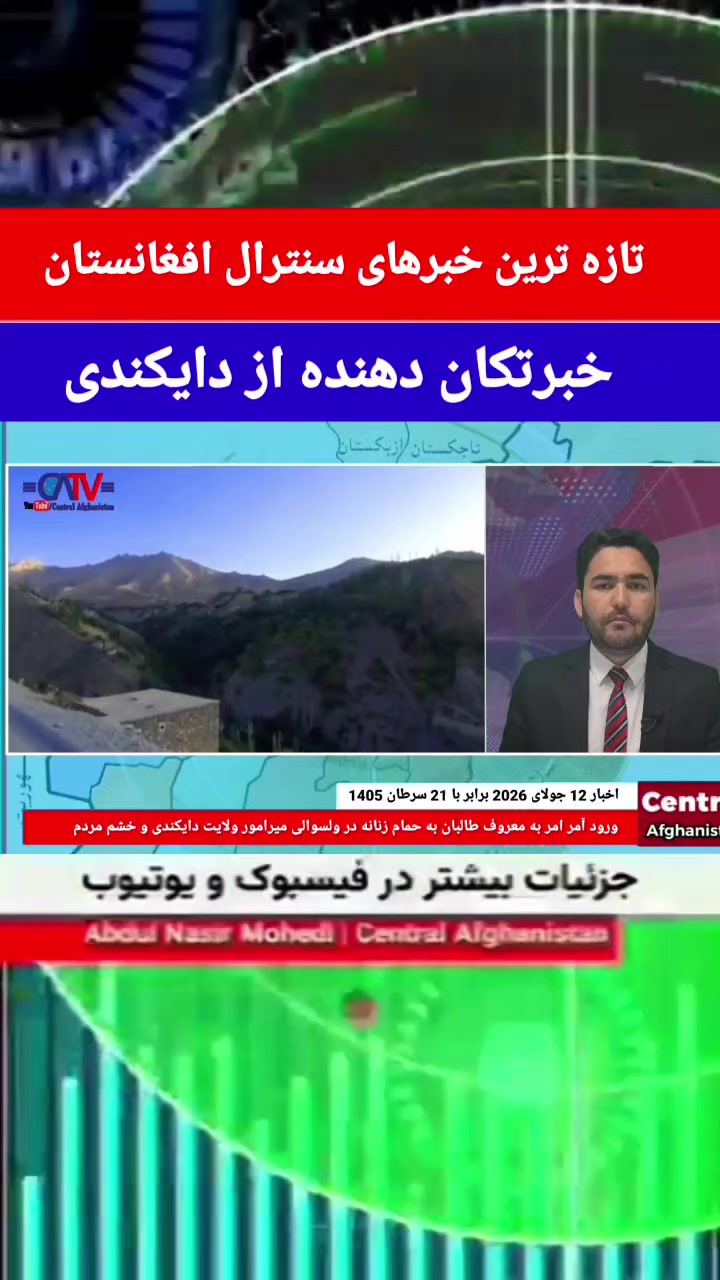 @Central Afghanistan