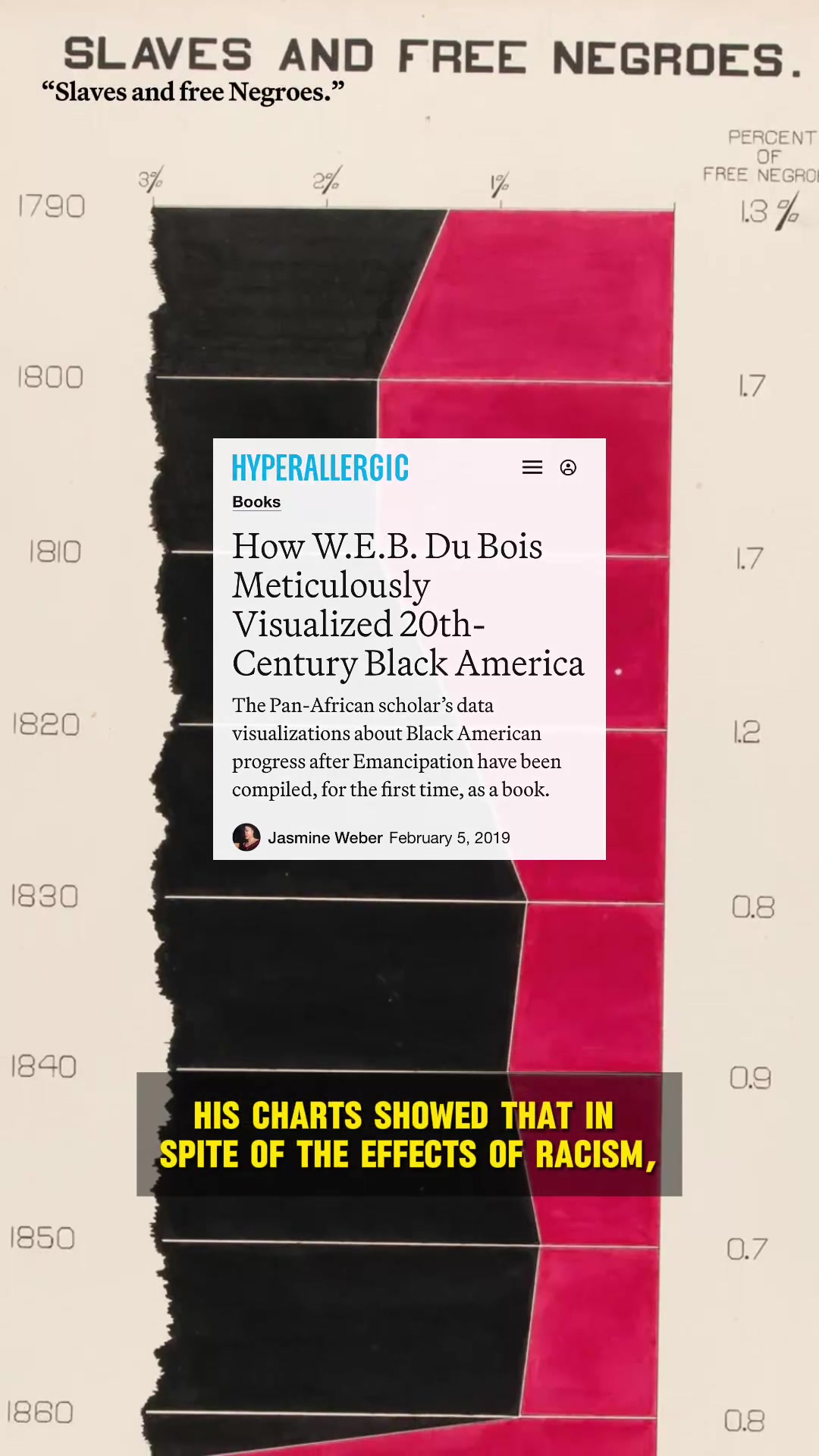 @Hyperallergic