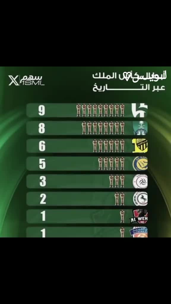 @لــويــس♡