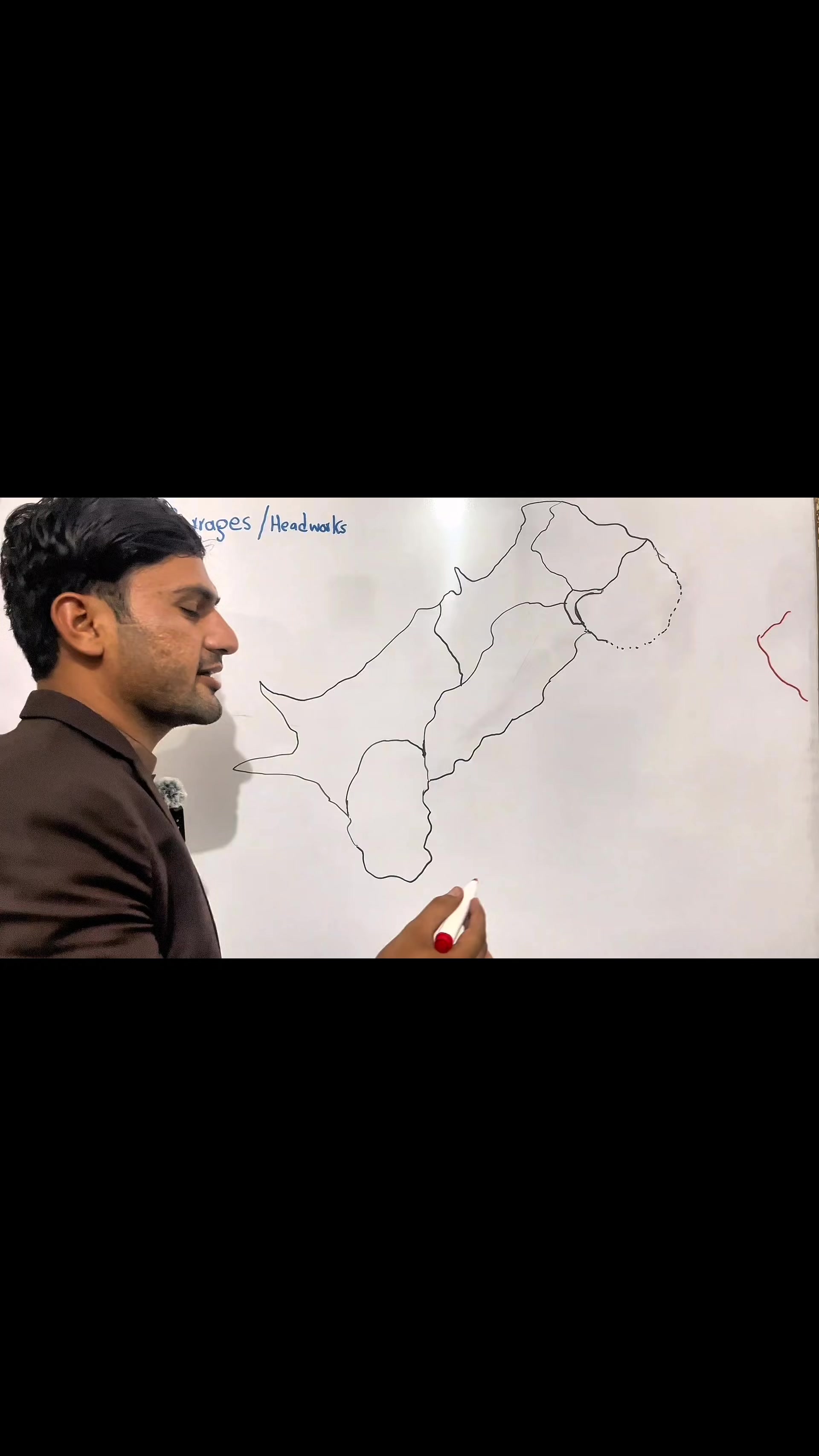 @Mind Spark with ijaz