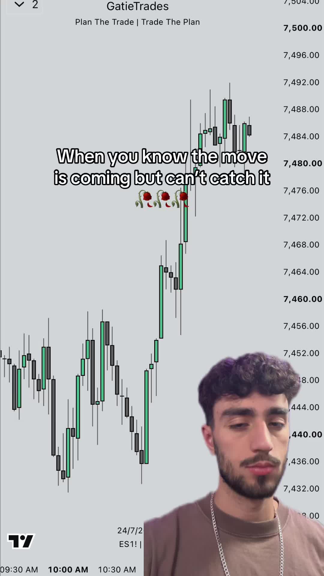@GatieTrades